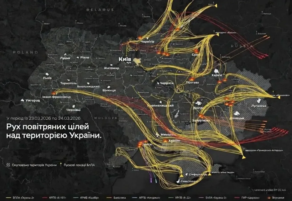 Комбинированный удар впервые за долгое время: по целям на Украине ударили сотни дронов и ракеты
