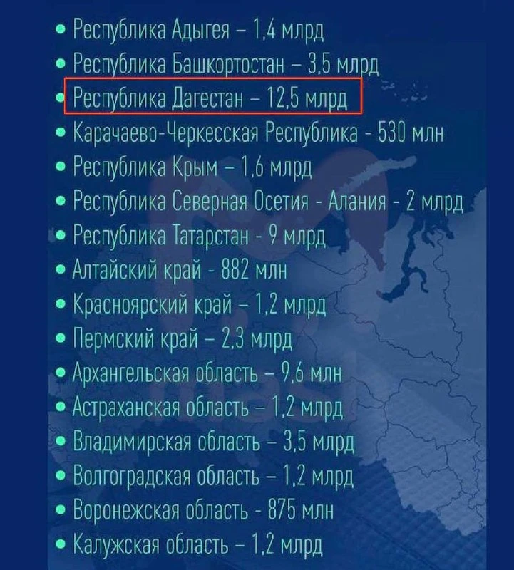 12,5 миллиардов на ливнёвку в Дагестане смыло дождём