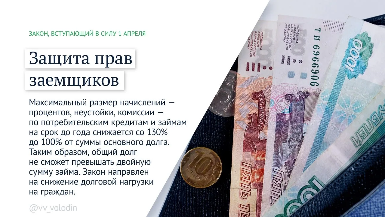 Законы и другие изменения, вступающие в силу в апреле