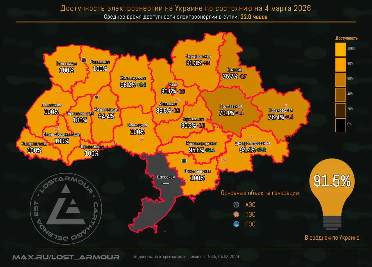 Инфографика доступности электроэнергии на территории Украины по областям на 4 марта 2026
