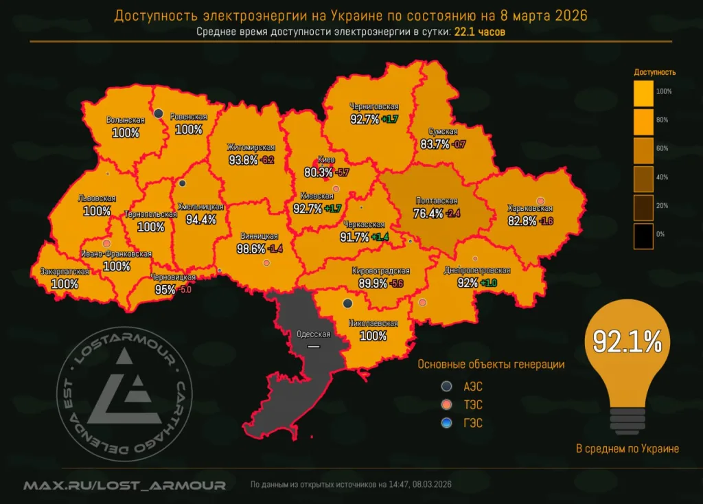 Инфографика доступности электроэнергии на территории Украины по областям на 8 марта 2026