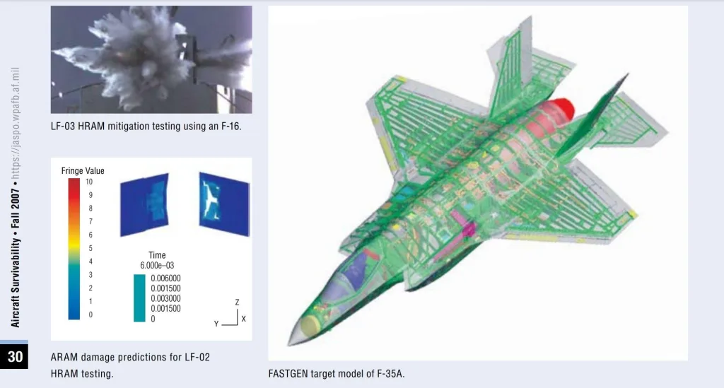 Иран сбил F-35 или нет?