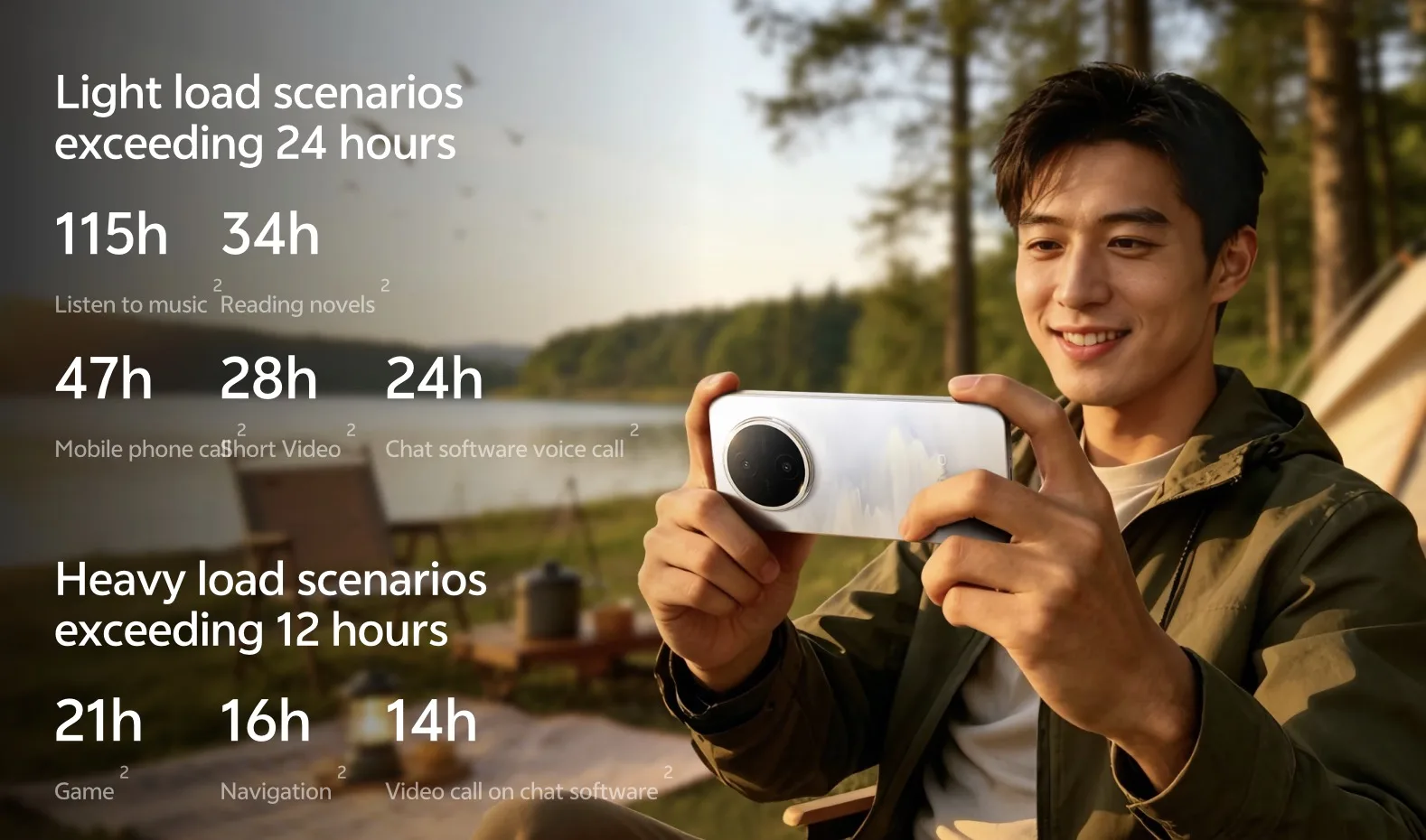 vivo Y600 Pro: смартфон с батареей на 10 200 мАч, который не жмет карман картинка Смартфон vivo Y600 Pro: батарея 10200 мАч | DGL.RU