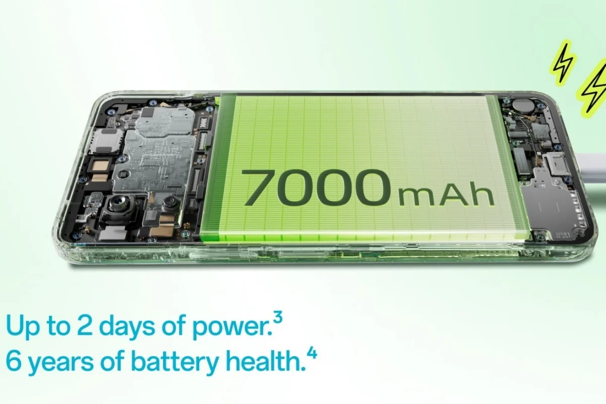 OnePlus Nord CE6: бюджетник с батареей на 8000 мАч и защитой как у танка картинка Смартфон OnePlus Nord CE6 — вечный двигатель | DGL.RU