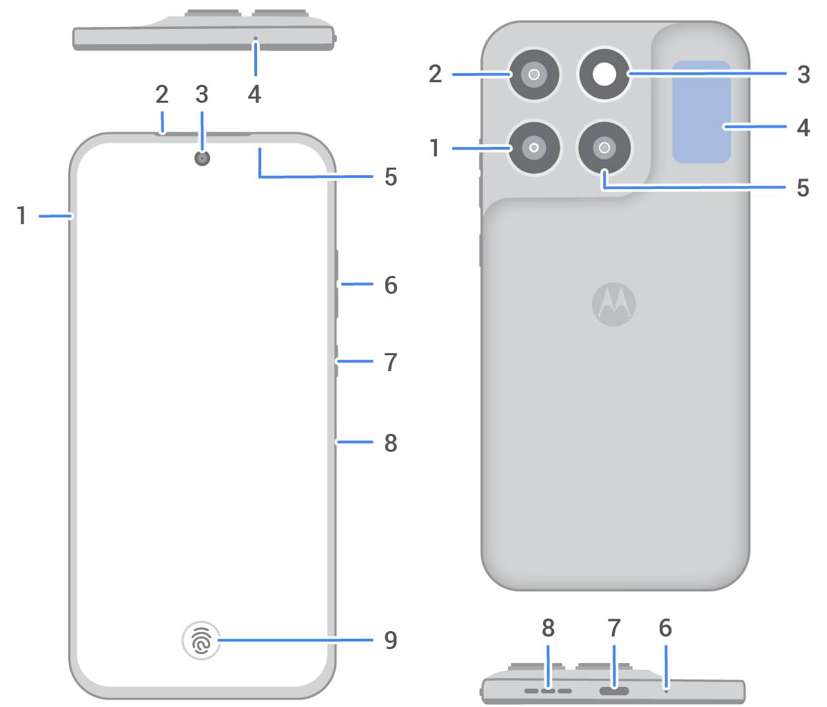 Moto G87: рассекречен новый среднебюджетник от Motorola картинка Смартфон Moto G87: утечка дизайна и цены | DGL.RU
