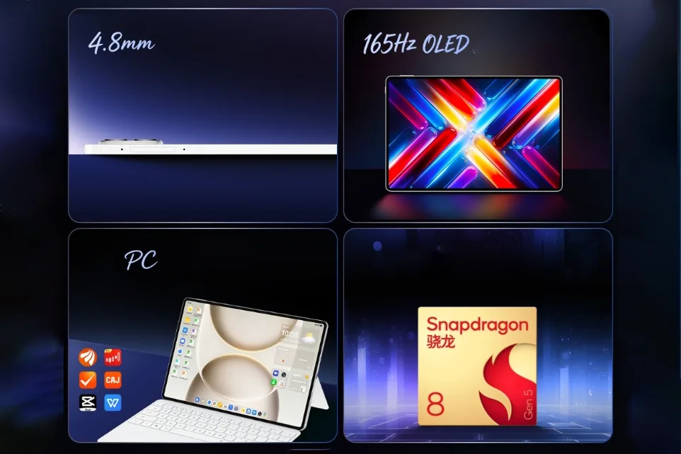 Новый планшет Honor MagicPad3 Pro 12.3: мощный OLED-экран на 165 Гц и флагманское железо картинка Планшет Honor MagicPad3 Pro 12.3: OLED 165 Гц | DGL.RU