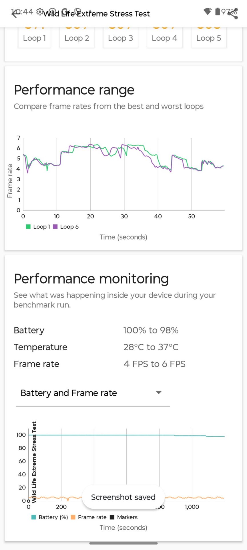 Смартфон Motorola Moto G Stylus (2026) хорош | DGL.RU