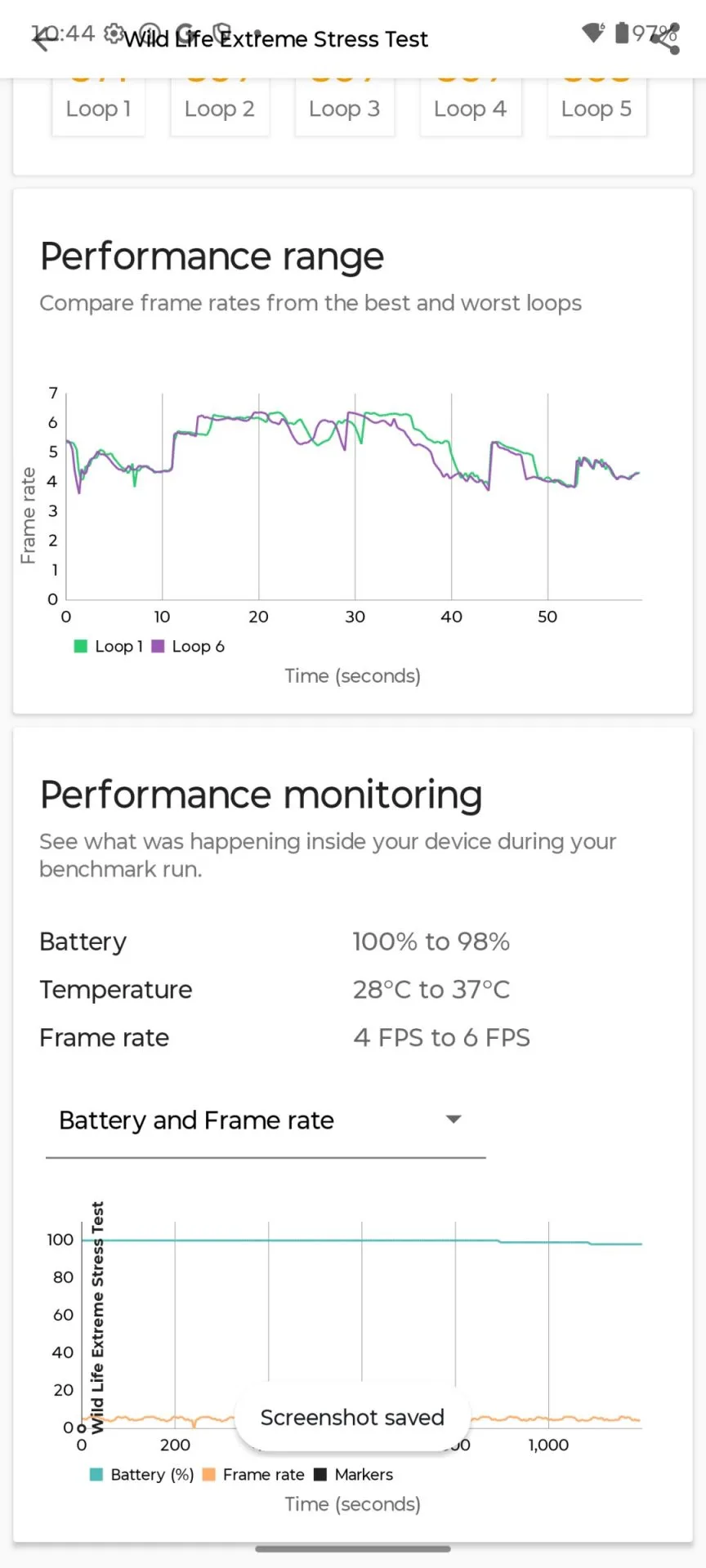 Обзор Moto G Stylus (2026) - стилус и живучий смартфон картинка Смартфон Motorola Moto G Stylus (2026) хорош | DGL.RU