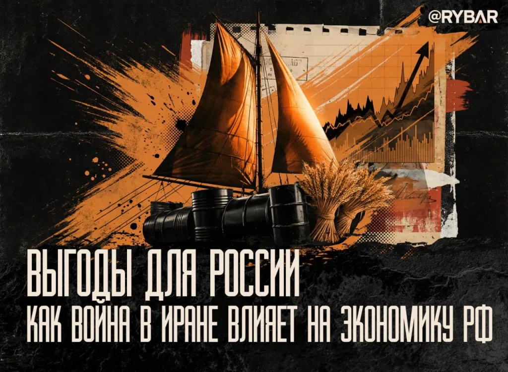 Сырьевой попутный ветер временная выгода или долгосрочный успех?