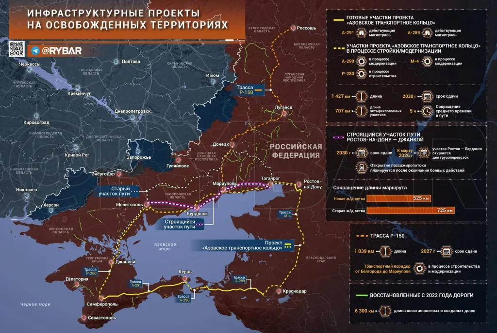 Стройка века: как развивается инфраструктура новых регионов России