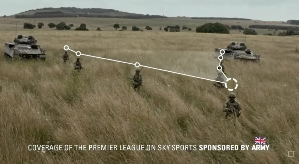 ЕС и Британия фанатично рекламируют службу в армии, эффекта мало, но тенденции тревожны