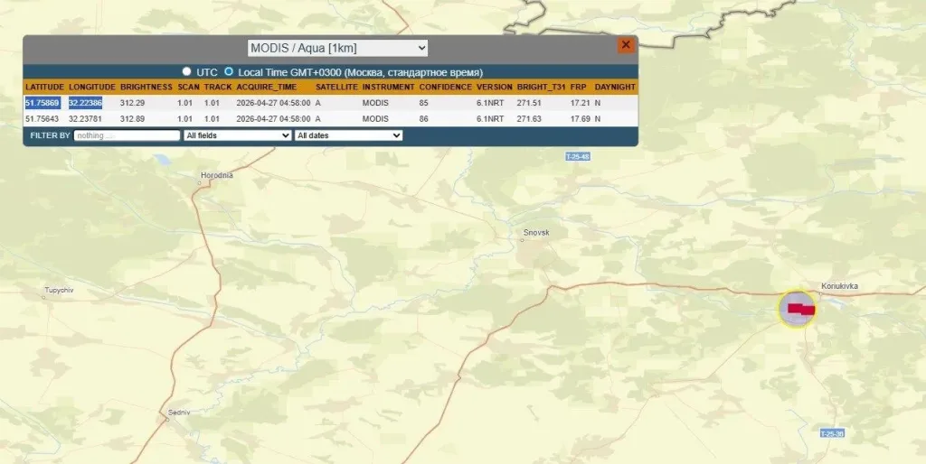 Эффектные кадры удара возмездия по целям в Черниговской области: попали в ж/д станцию, энергетику и предприятия