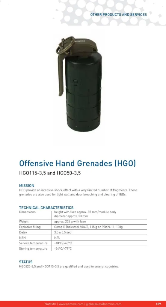 HGO115M-3.5 — наступательная ручная граната