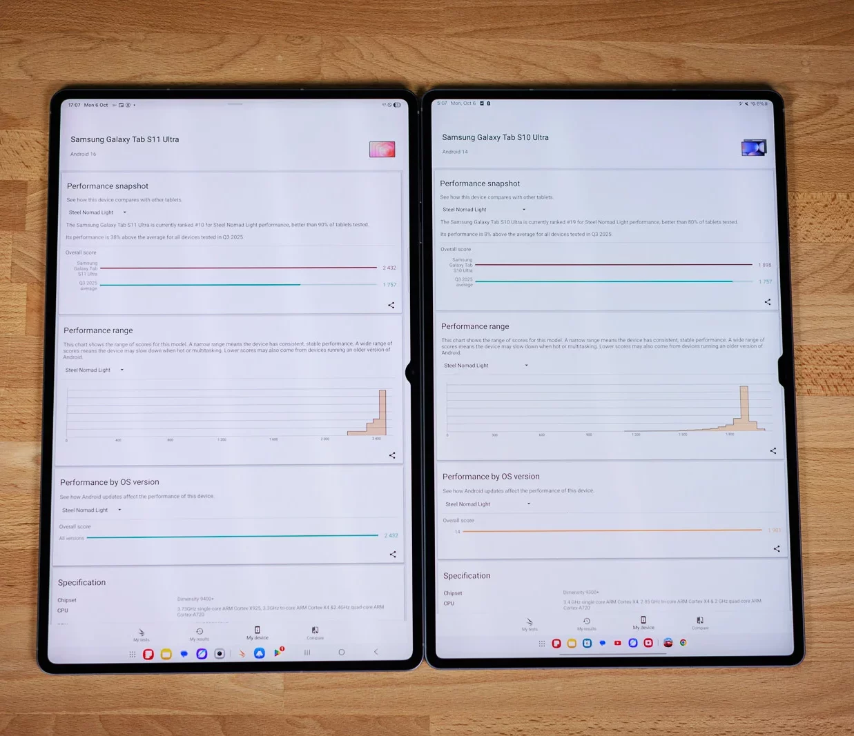 Война патентов и планшеты-невидимки: новости Samsung картинка Планшеты Galaxy Tab S12: брать или ждать? | DGL.RU