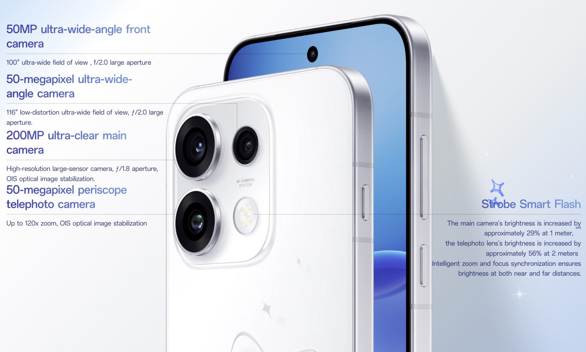 Официальный релиз Oppo Reno16 Pro и Reno16: монструозные батареи на 7000 мАч и камеры по 200 Мп картинка Смартфон Oppo Reno16 Pro: стоит ли брать? | DGL.RU