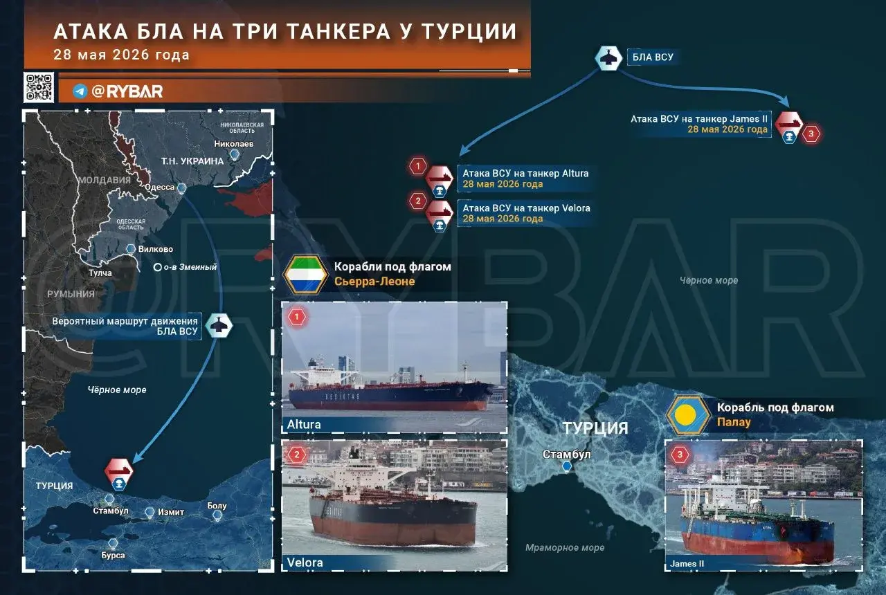 Тройной удар: о налете дронов на танкеры у Турции