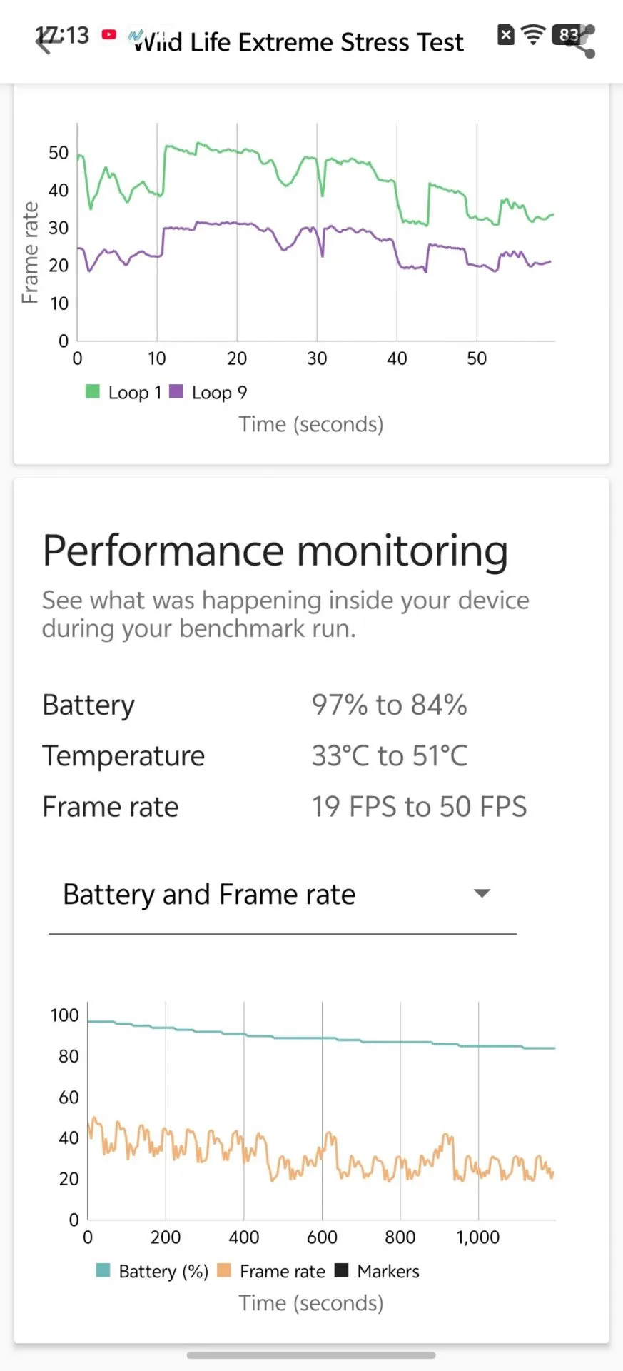 Обзор vivo X300 Ultra - фанатам мобильной фотографии посвящается картинка Смартфон vivo X300 Ultra: ставка на камеру 200 Мп | DGL.RU