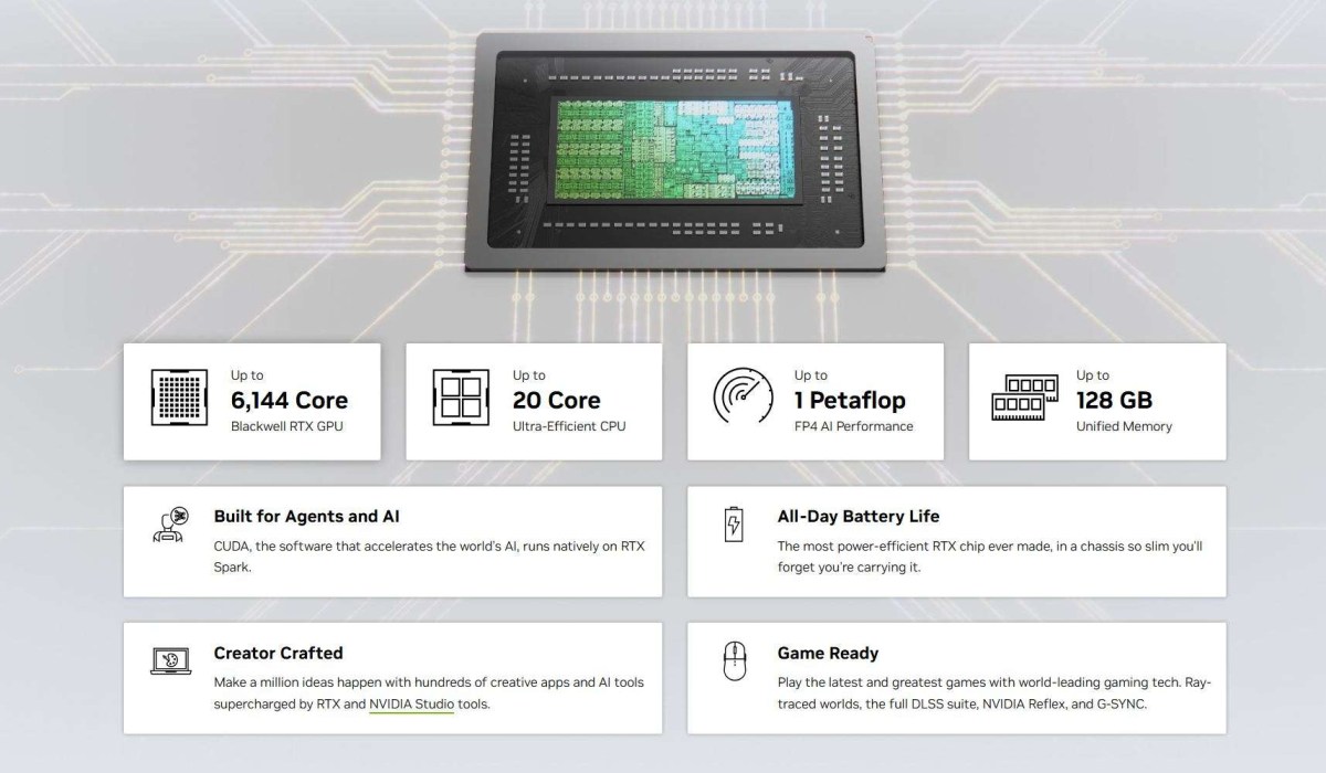 Убийца игровых ПК: Nvidia официально представила суперчип RTX Spark