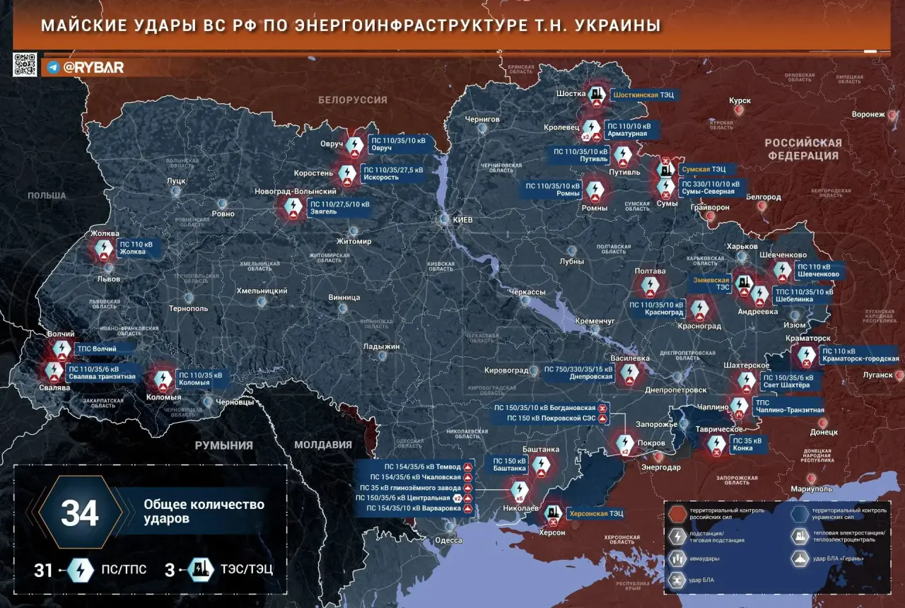Лучше быстрый конец: куда пропали плановые отключения света на Украине