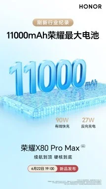 Выжжет глаза конкурентам: Honor создала первый в мире смартфон с яркостью 10 000 нит