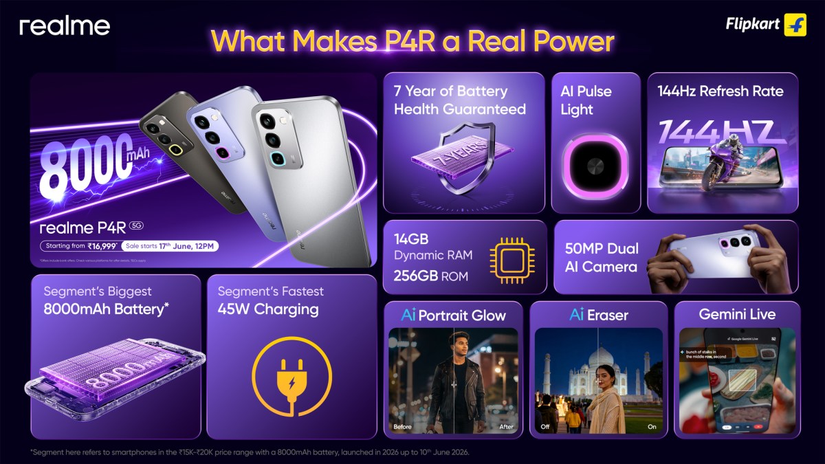 Стоит ли брать новый смартфон Realme P4R 5G? | DGL.RU