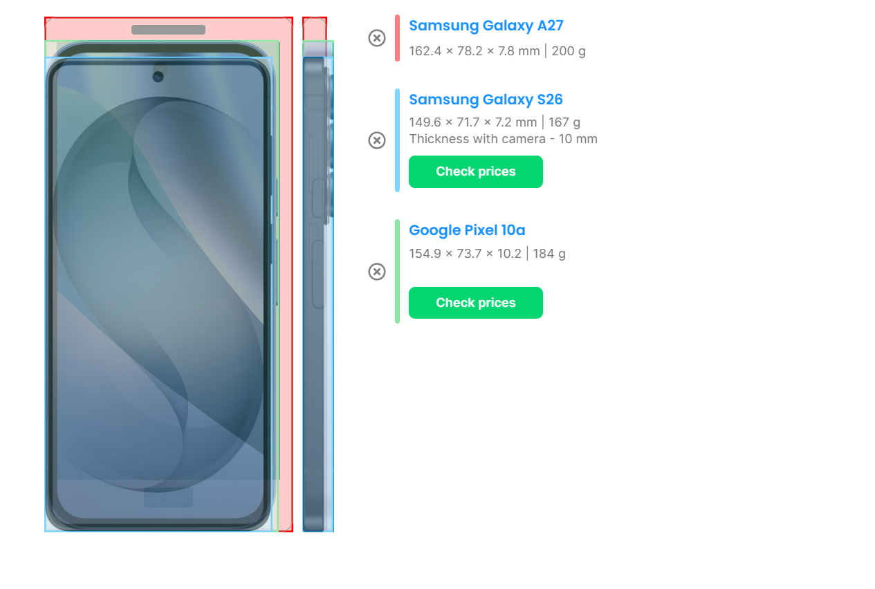 Смартфон Samsung Galaxy A27 5G: стоит ли брать? | DGL.RU