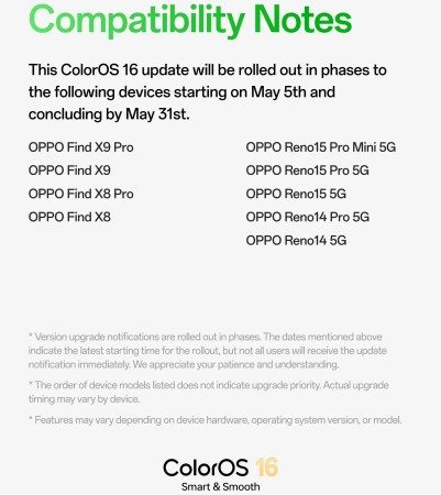 Они читают мысли: Oppo внедрила AI Mind Pilot в прошивку ColorOS и изменила правила игры