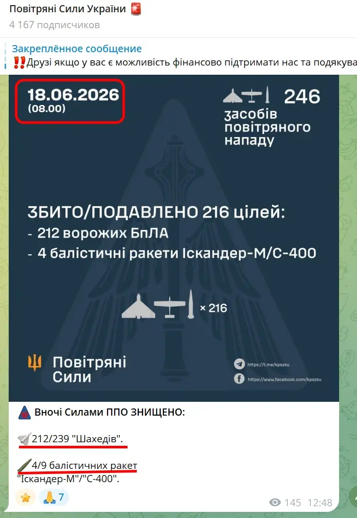 Юрий Подоляка - Сегодняшние удары по РОССИИ и УКРАИНЕ: сравнение качества работы ПВО