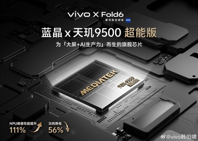 Подтверждено, что vivo X Fold6 будет оснащен специальной версией процессора Dimensity 9500
