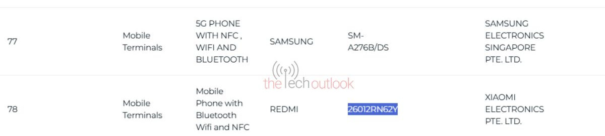 Samsung Galaxy A27 5G: стоит ли ждать новинку? | DGL.RU