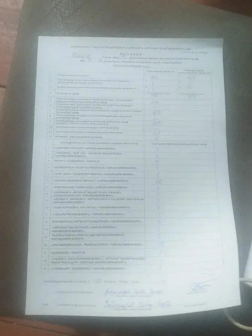 Юрий Подоляка - Выборы в Армении: Пашинян чувствует проблемы, а потому... объявил себя победителем