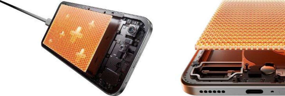Смартфон Tecno Pova 8 5G: стоит ли покупать? | DGL.RU