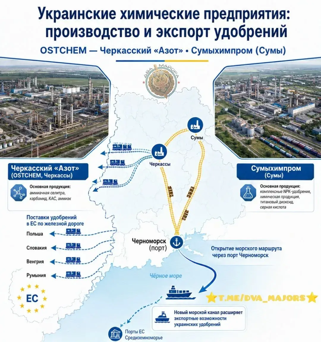 Украина возобновила экспорт карбамида по морю