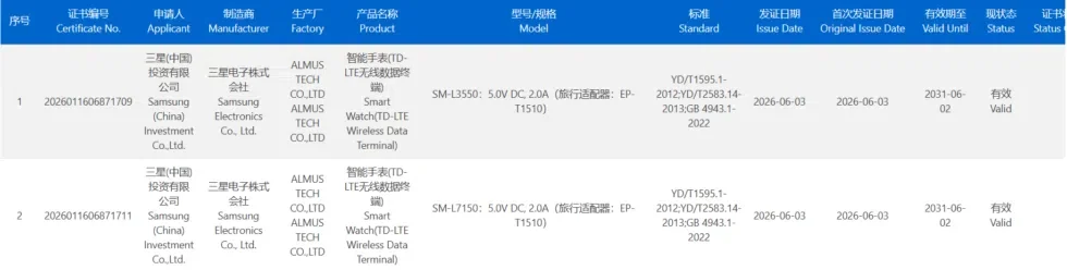 Снова старое железо? Покупателей Galaxy Watch Ultra 2 ждет неприятный сюрприз с автономностью