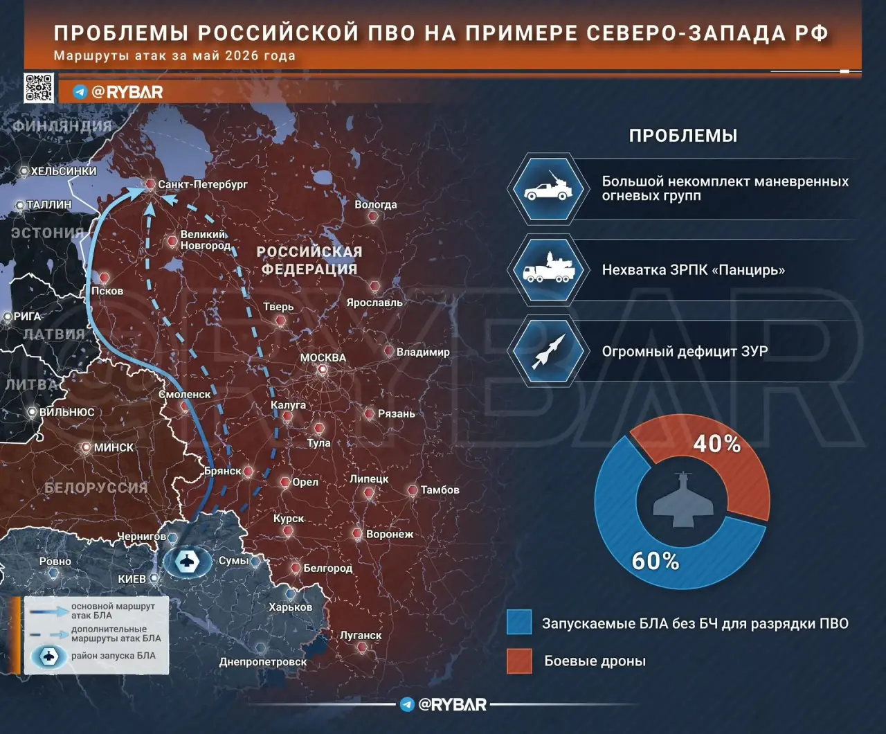 Отражение deep-strike ударов по РФ: как летят дроны на примере Ленобласти?