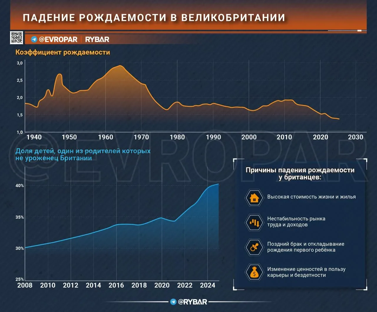 Армия завоевания: как мигранты захватывают Британию