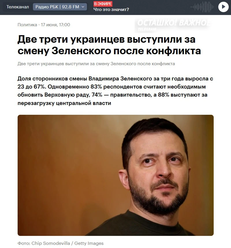 88% украинцев высказались за смену власти в стране — опрос