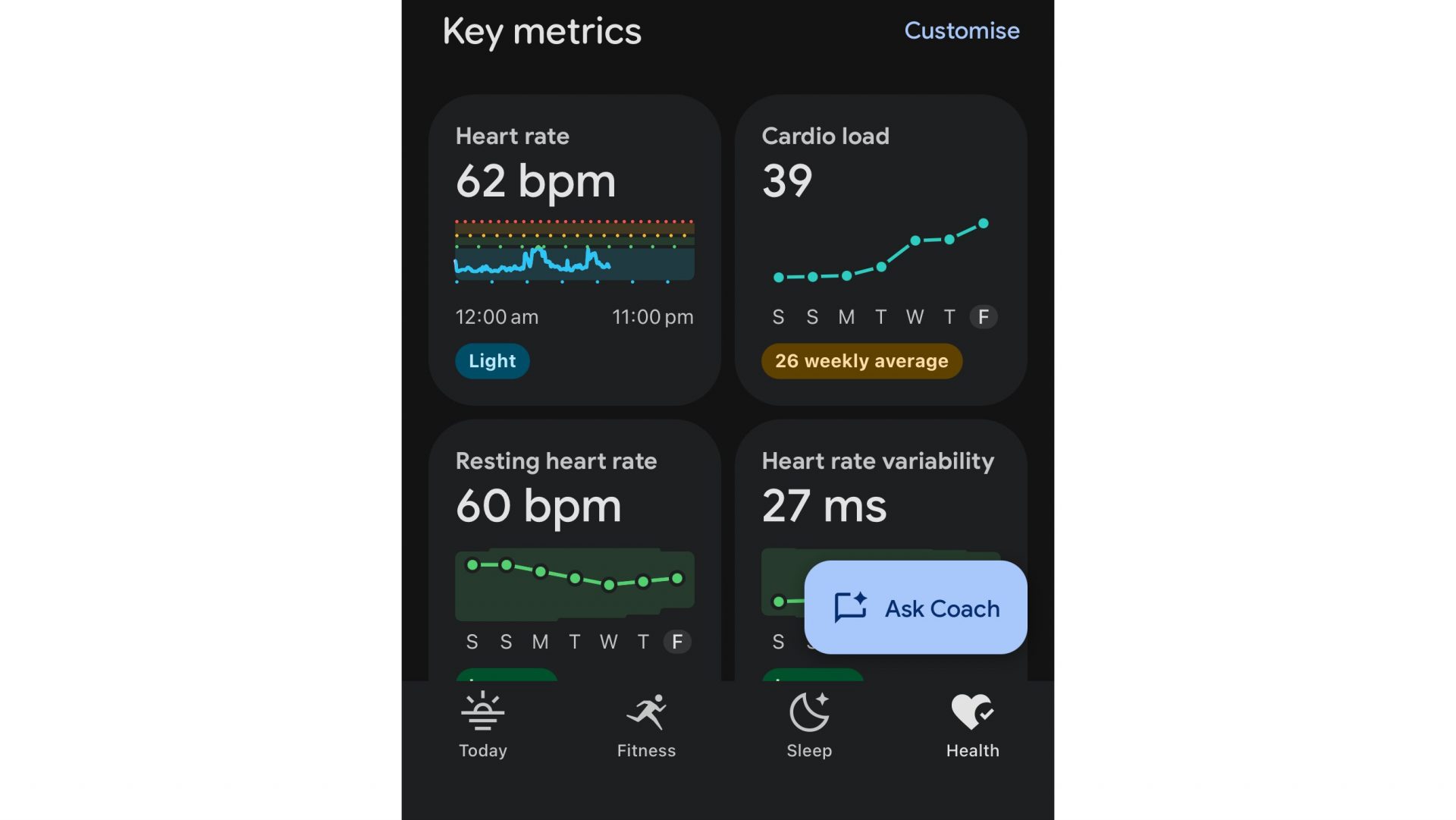 Обзор Google Fitbit Air: лучший фитнес-трекер без экрана картинка Google Fitbit Air