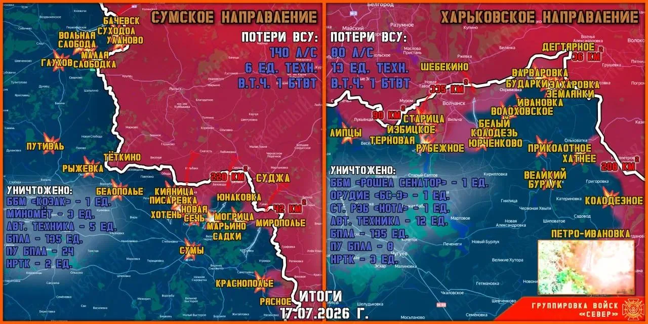 Фронтовая сводка на 18 июля 2026 года от группировки Север