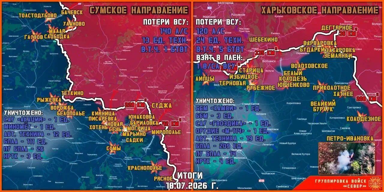 Фронтовая сводка на 19 июля 2026 года от группировки Север