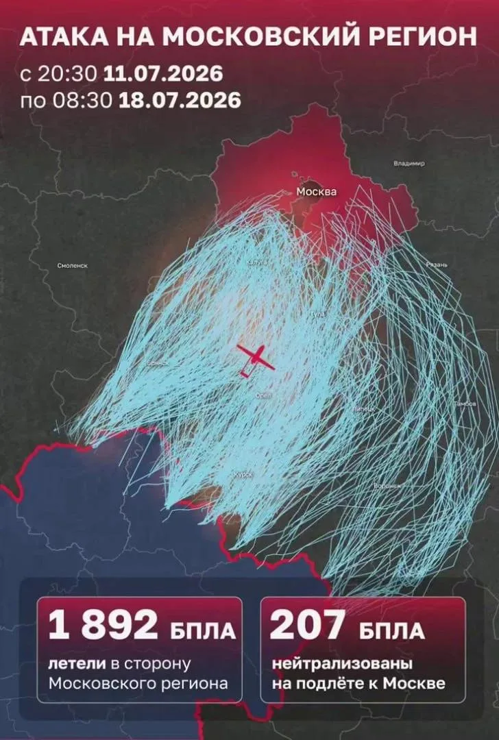 Почти 1900 беспилотников было уничтожено за неделю по пути к Москве, заявил мэр столицы Сергей Собянин