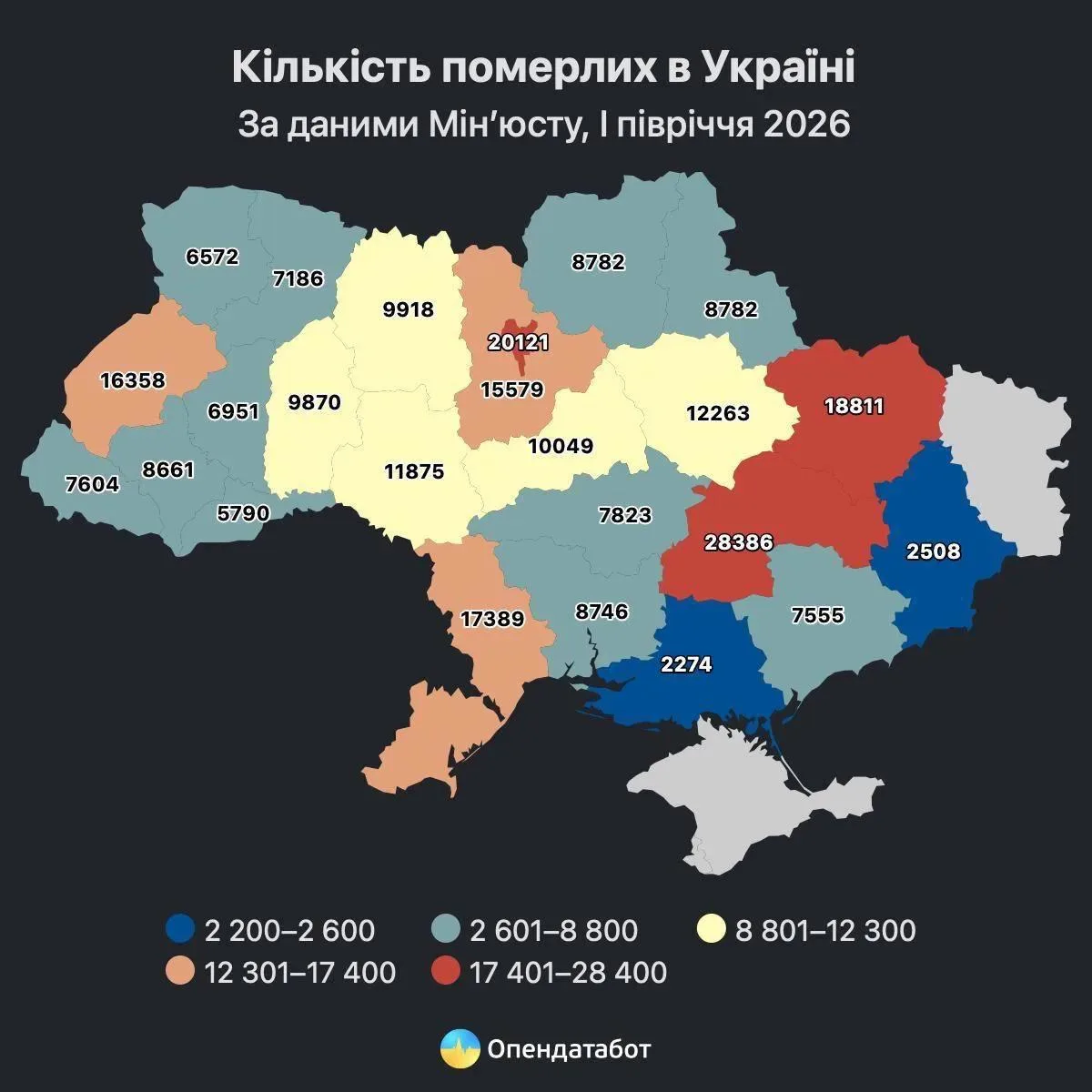 Умерших все больше вновь об украинской статистике
