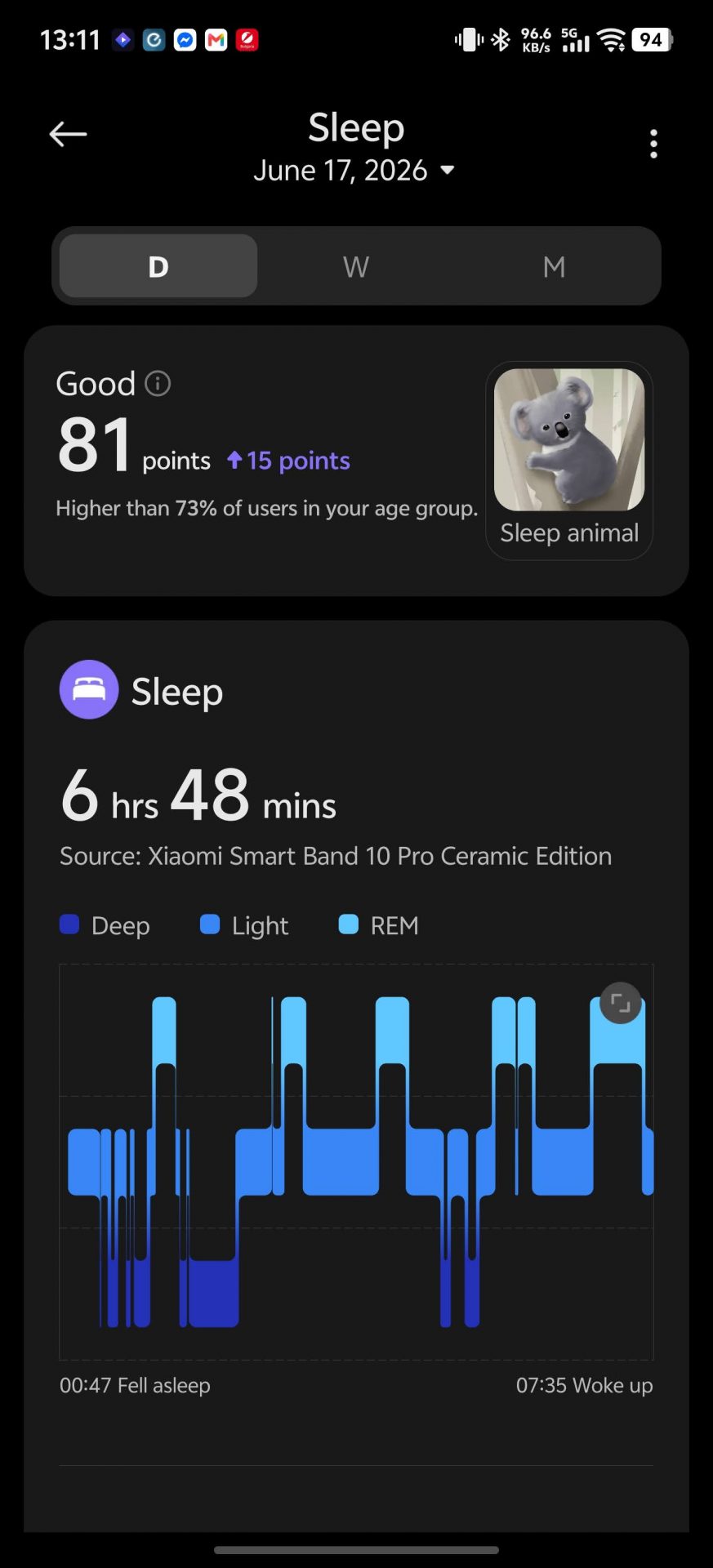Xiaomi Smart Band 10 Pro: обзор фитнес-трекера | DGL.RU