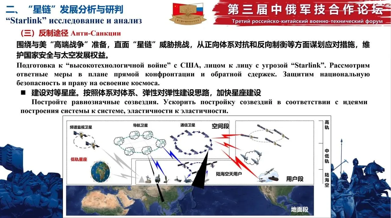 Россия и Китай разработали план по противодействию Starlink