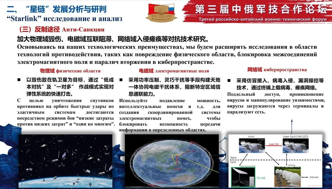 Россия и Китай разработали план по противодействию Starlink