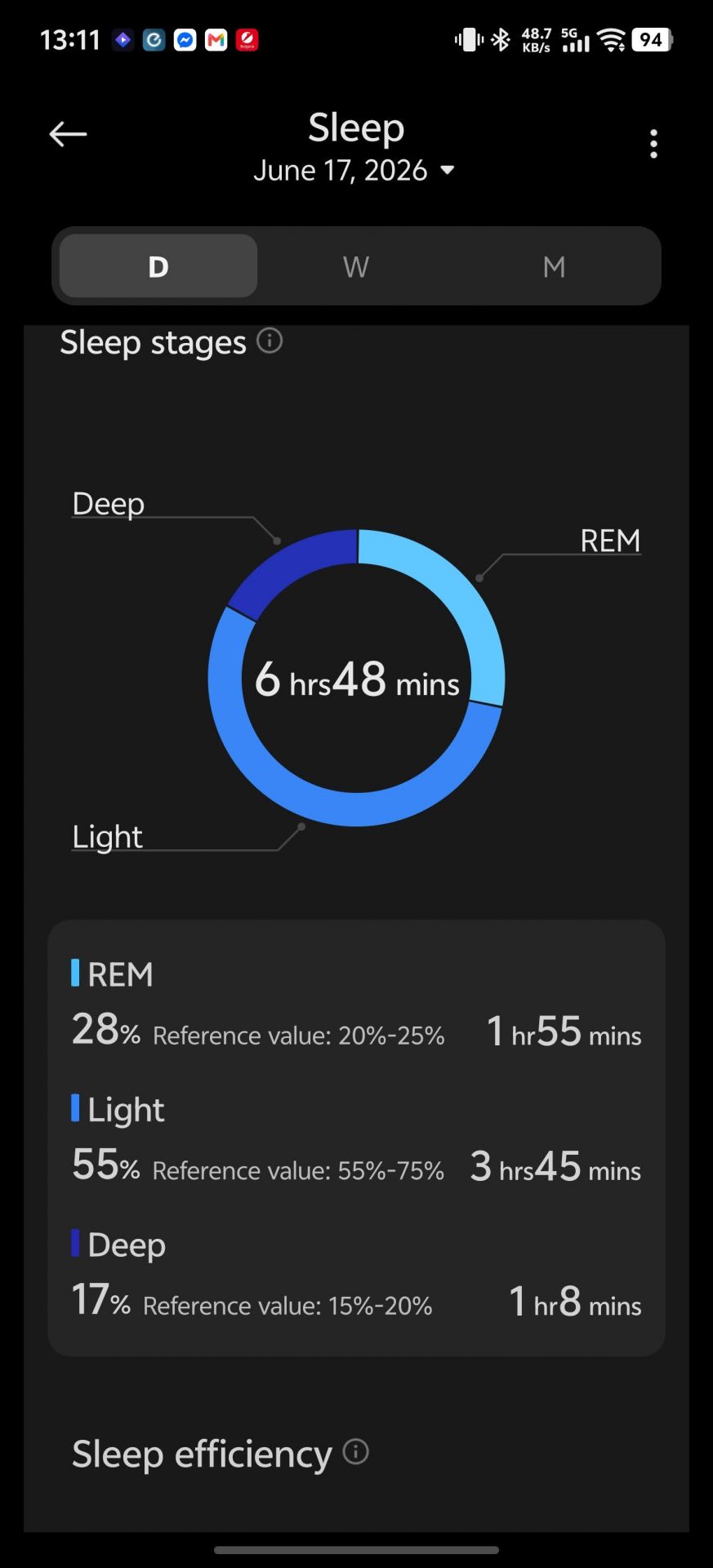 Xiaomi Smart Band 10 Pro: обзор фитнес-трекера | DGL.RU