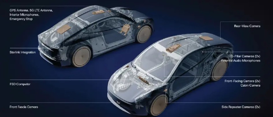 Starlink V5 на крыше: как Tesla внедряет спутниковый интернет в Cybercab