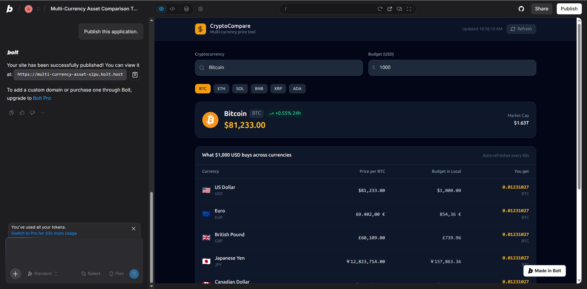 Обзор Bolt: нейросеть, собирающая сайты по одному промпту картинка Bolt