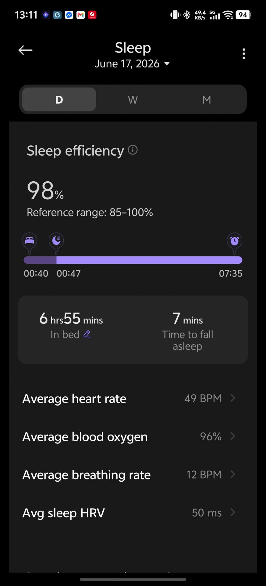 Xiaomi Smart Band 10 Pro: обзор фитнес-трекера | DGL.RU