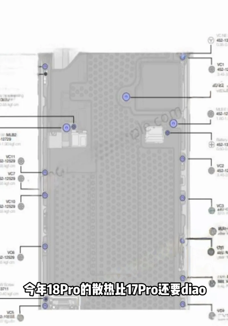 Смартфон Apple iPhone 18 Pro: стоит ли ждать? | DGL.RU